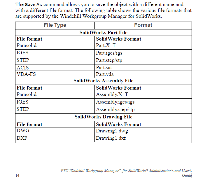 solidworks compatible file types